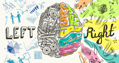 how to approach a right-brained interview