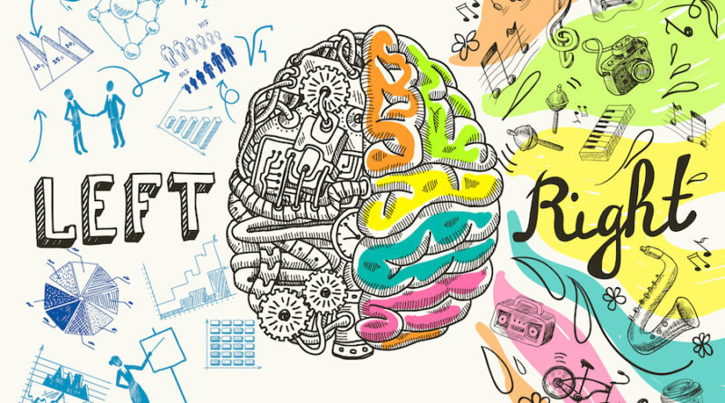 how to approach a right-brained interview